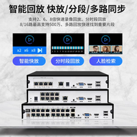 龙视安 4K 硬盘录像机 NVR 网络监控主机：家庭安全的智能守护者