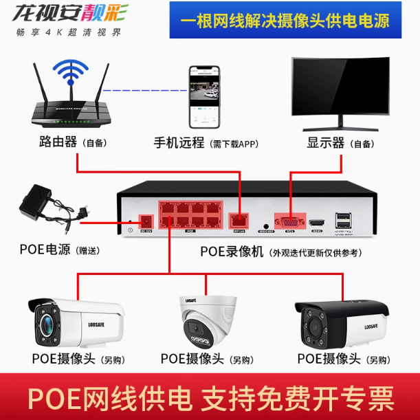 👀家庭安全必备！龙视安 4K 高清 NVR 监控主机测评
