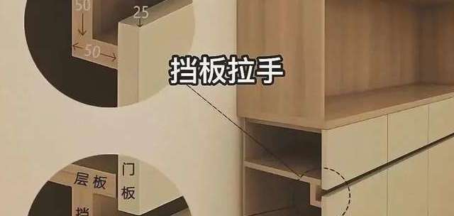 全屋定制前，你一定要了解这些，你关心的都在这儿！