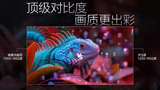 618后必看！买高配Mini LED电视认准这项黑科技