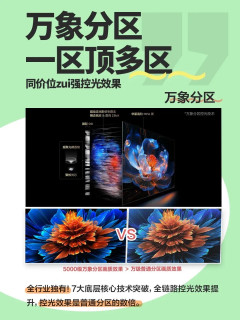 618后必看！买高配Mini LED电视认准这项黑科技