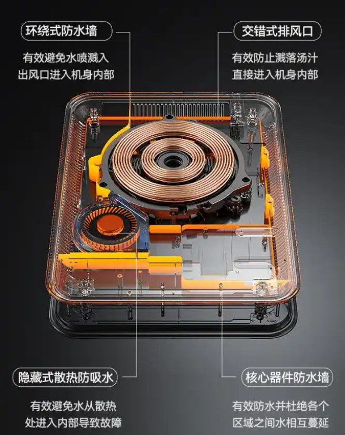 宫菱电陶炉