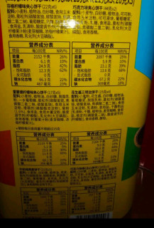 马来西亚进口茱蒂丝饼干喜庆礼盒