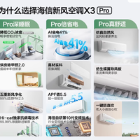 海信新风空调 X3Pro 大 1.5 匹挂机：开启健康舒适的家居新体验