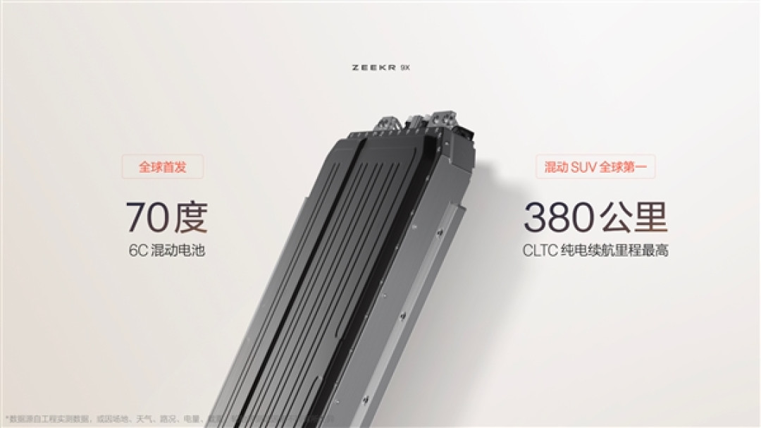 动力媲美3台W12发动机!极氪9X核心动力参数公布
