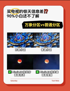 买电视怕交智商税？掌握这几点，轻松选到满意款