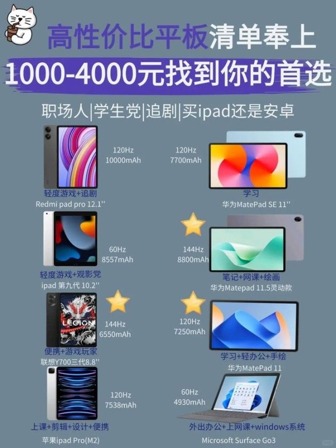 华为安卓平板