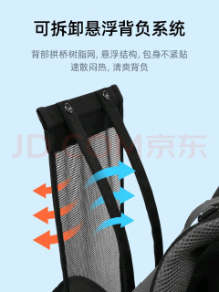 骆驼2S04001登山包户外实测