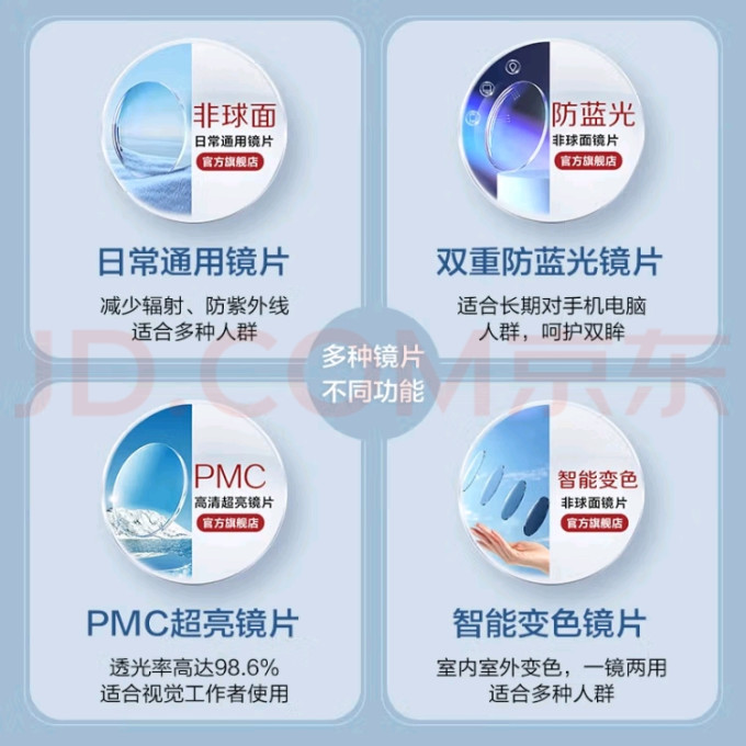 明月套镜