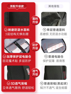 SWICKY双肩包：实用与设计兼备