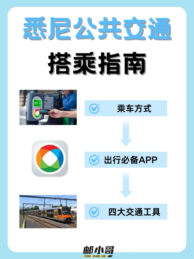悉尼公共交通保姆级攻略！收藏这篇就够