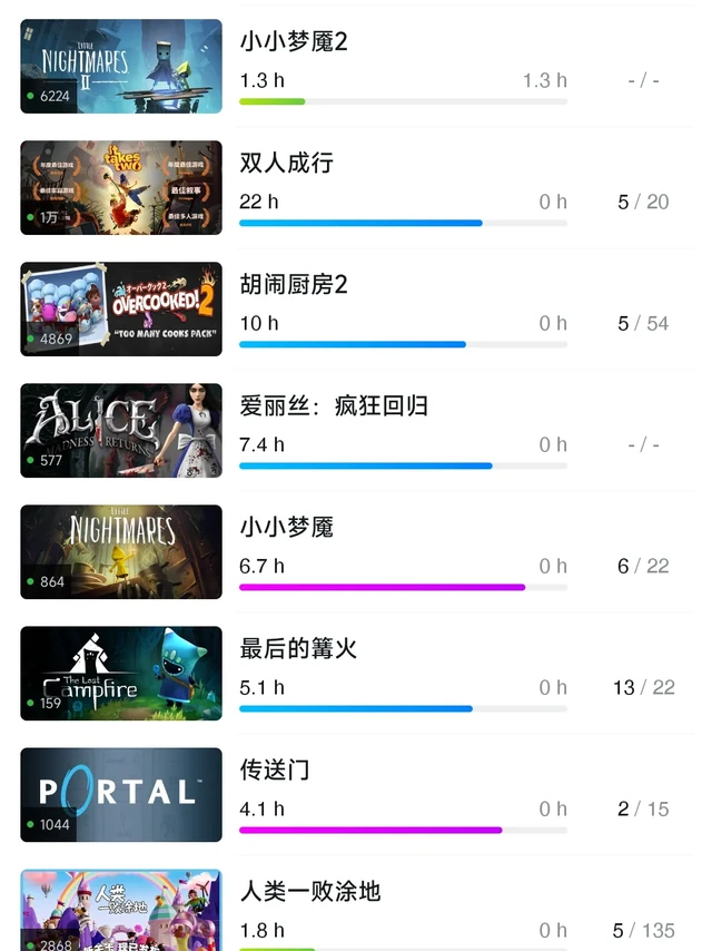 Steam抠搜指南