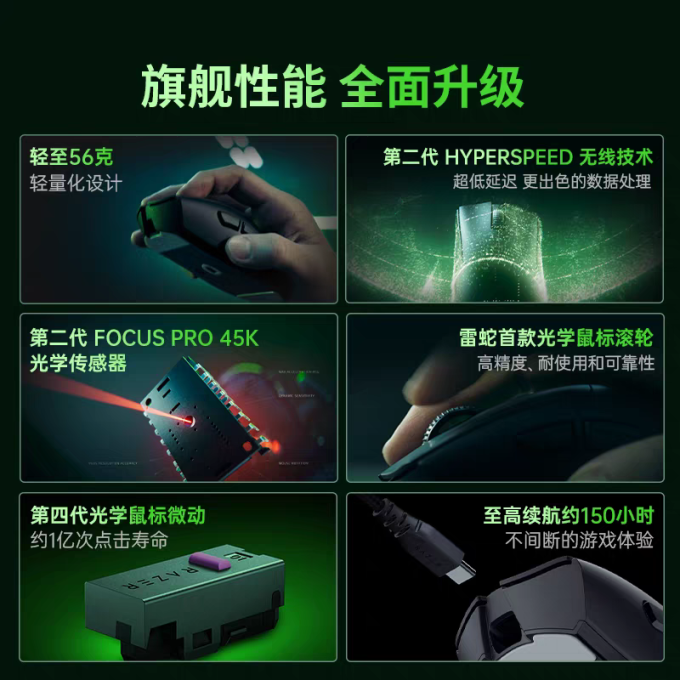 雷蛇鼠标