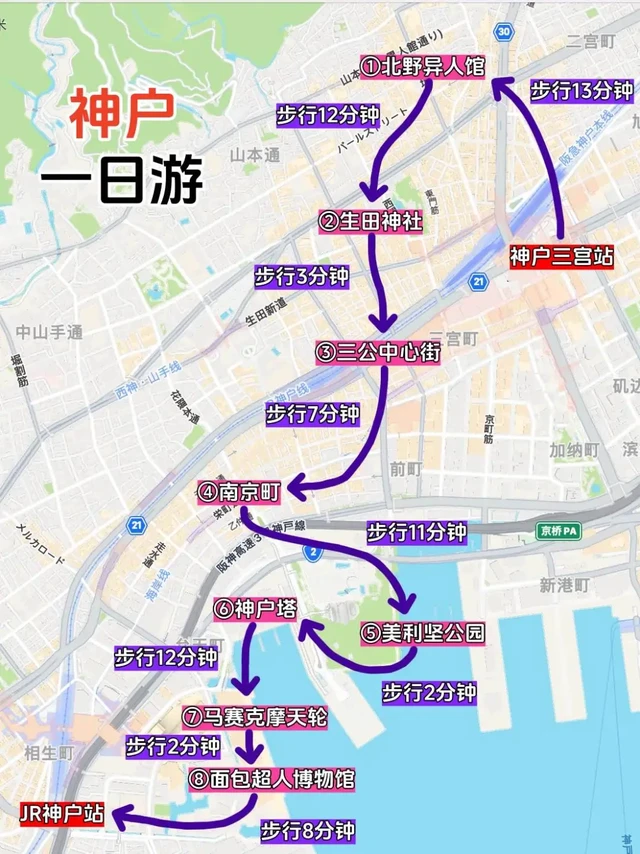 最新整理，神户citywalk一日游攻略✔