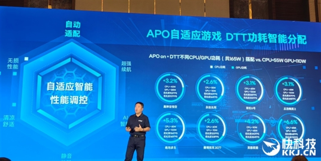 完美的六边形战士!Intel奉上AI高静游戏本:9大厂力捧