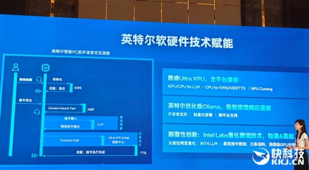 完美的六边形战士!Intel奉上AI高静游戏本:9大厂力捧