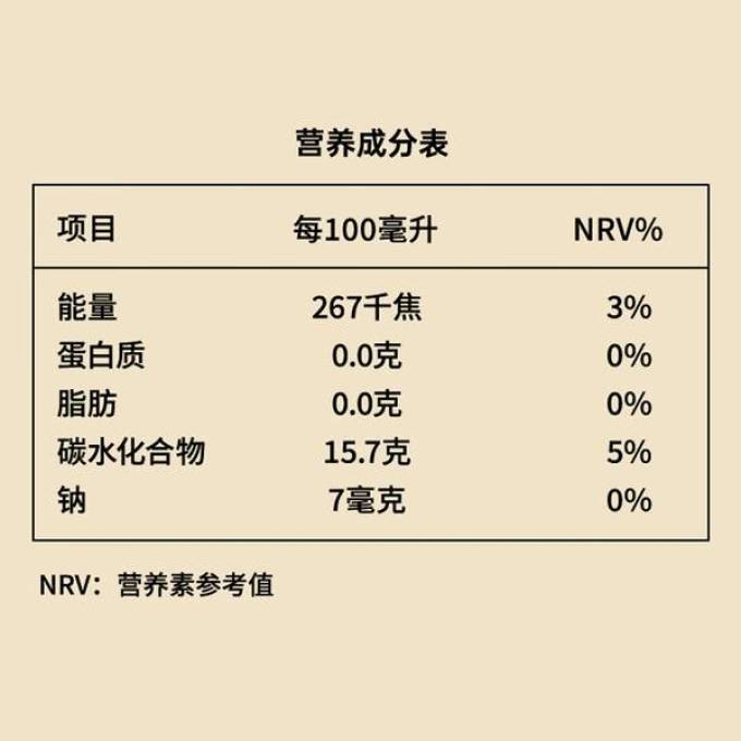 北冰洋饮料