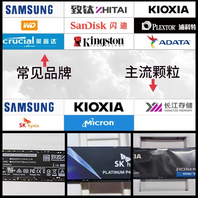 2025年7月SSD科普加选购指南：精准避坑高性价比NVMe硬盘这样选！