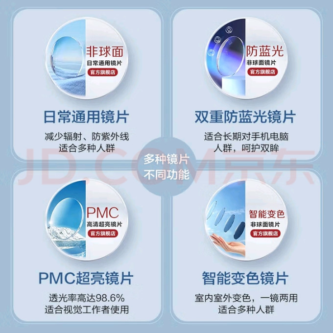明月套镜