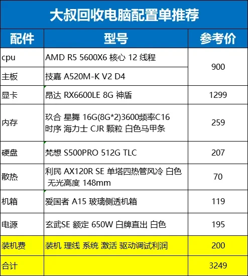 3000元预算也能配出高性能主机,快来抄作业