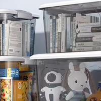 收纳箱怎么选，最近我小小研究了一下