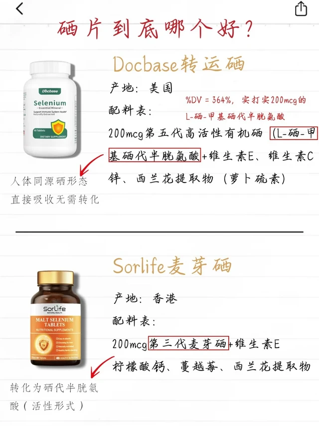 来说说Docbase硒和Sorlife硒，区别在哪里