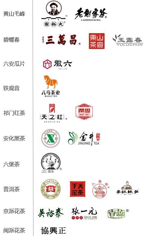 网上买茶可靠吗？网上怎么买到好茶？