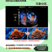 闭眼入都不会出错？T6L Pro如此强大