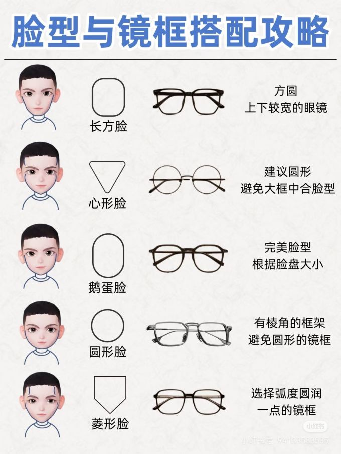 框镜