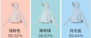 【2025年男女防晒衣选购指南】防晒衣真的能防晒吗？蕉下、ohsunny、UV100、伯希和等防晒衣哪个牌子好？