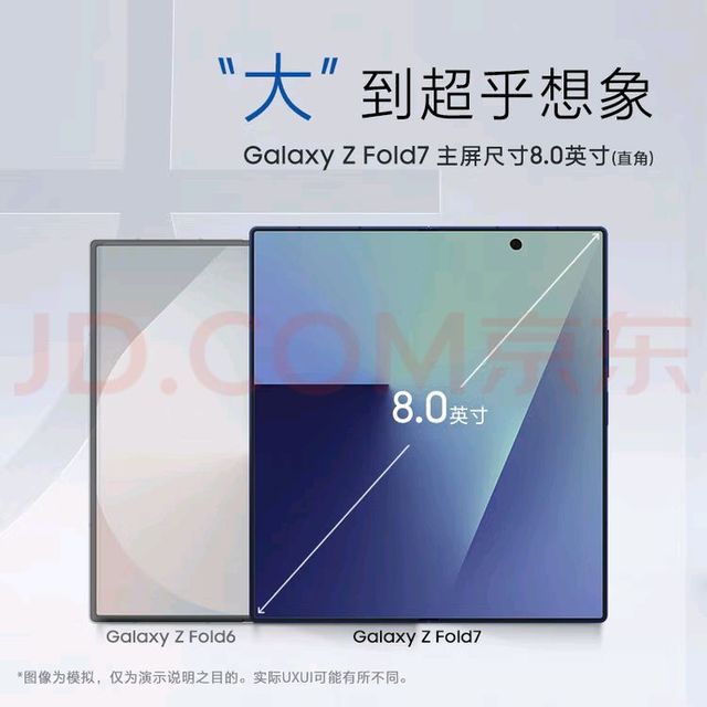 三星Galaxy Z Fold7体验报告