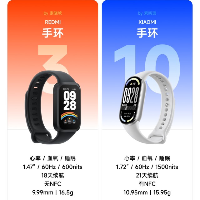 本是同根生，红米手环3还是小米手环10？