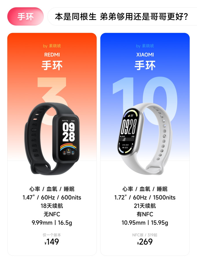 小米智能手环