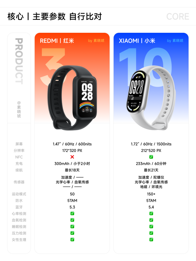 小米智能手环