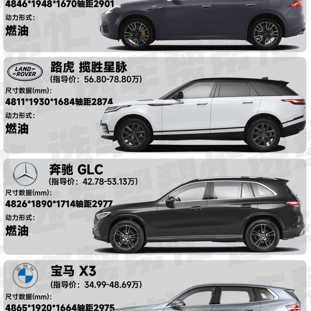 40多万想买豪华SUV还有什么选择？