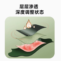 温暖呵护，随时随地——HITH星曼御方代灸贴，你的健康守护专家