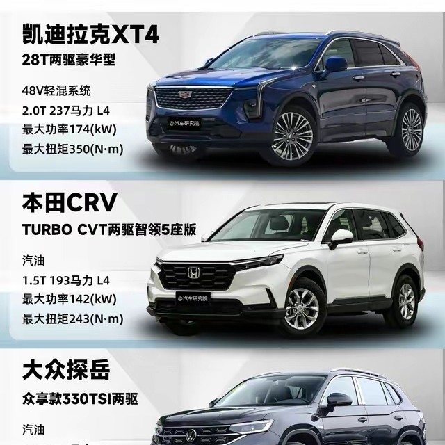 15~20万左右，豪华SUV标杆对比