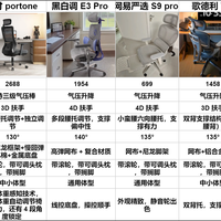 2025年人体工学椅选购推荐，2K内8款护腰、颜值、性价比哪款最强