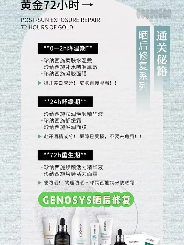 🌞暴晒后急救SOS！【🌞暴晒后急救SOS！DTS72小时黄金修护法则】  

🔥 *“脸发烫+泛红+脱皮？晒后不做这3步＝黑化警告！”

💡 晒后分阶段修护⬇️
⏰ **0-2h降温期**：  
➤ 