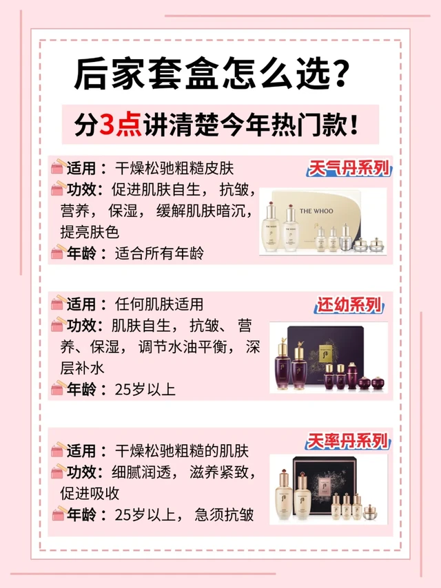 后家套盒怎么选？分4点讲清楚今年热门款！