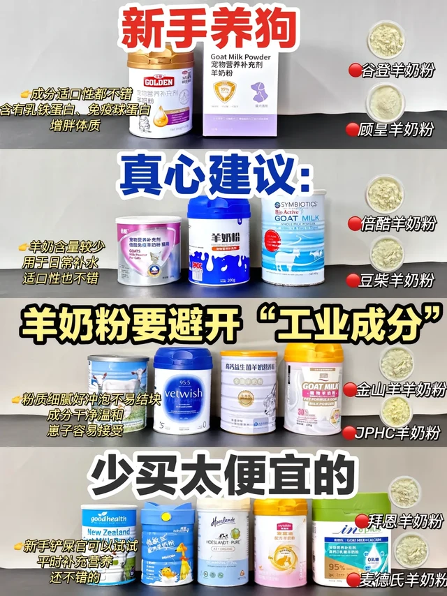 空罐才敢说，狗狗羊奶粉真的不要盲选❗❗。我是从2023年底开始给毛孩子喂羊奶粉补充营养的，刚开始喂其实也是跟风，看很多铲屎官都在给狗狗喝，还有一个原因就是单纯吃狗粮营养不够多样，从我喂羊奶粉以后就没给