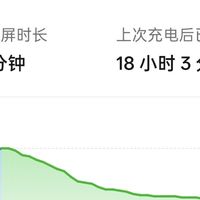 一加手机必看-----一加13必备的8个省电设置