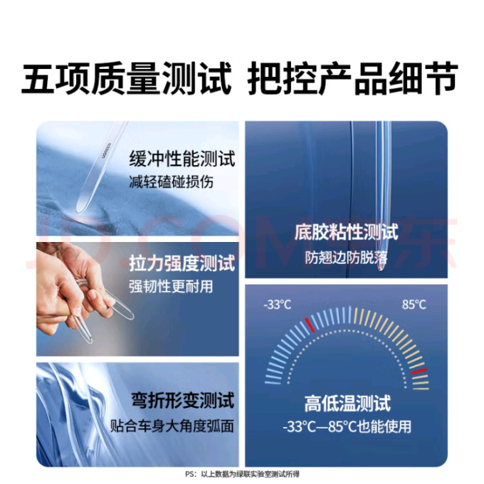 绿联车用功能用品
