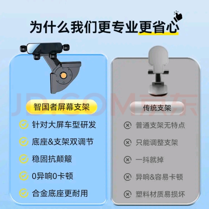 智国者车载支架