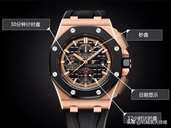 机械表的“传世”神话，平均使用寿命到底有多久？