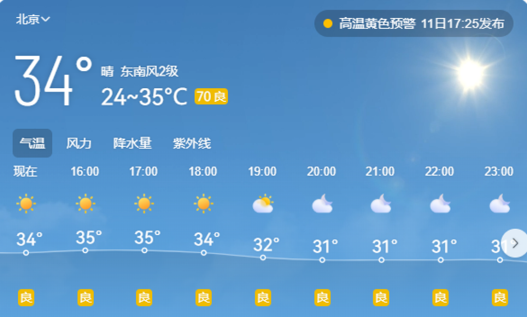 气温35度黄仁勋穿皮衣雷军穿西装合影 网友:“富人”普遍夏天穿的厚 冬天穿的薄