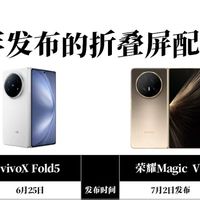 折叠手机这么多，到底哪个才是正确的选择