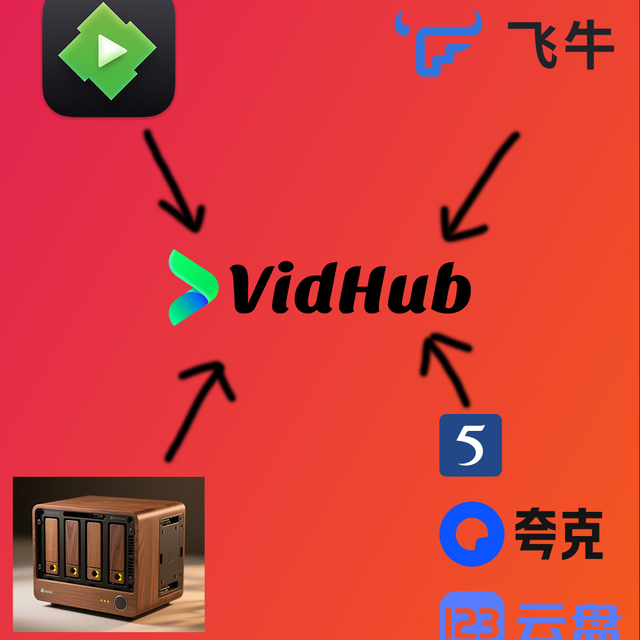 NAS，网盘，EMBY，飞牛影视，vidhub全部一网打尽