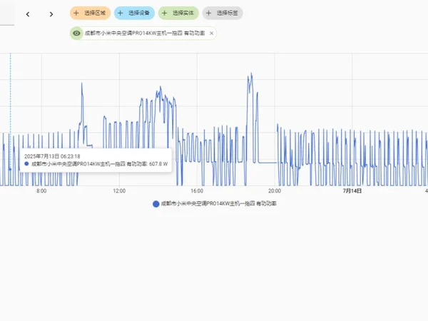 小米中央空调PRO全网实测首发