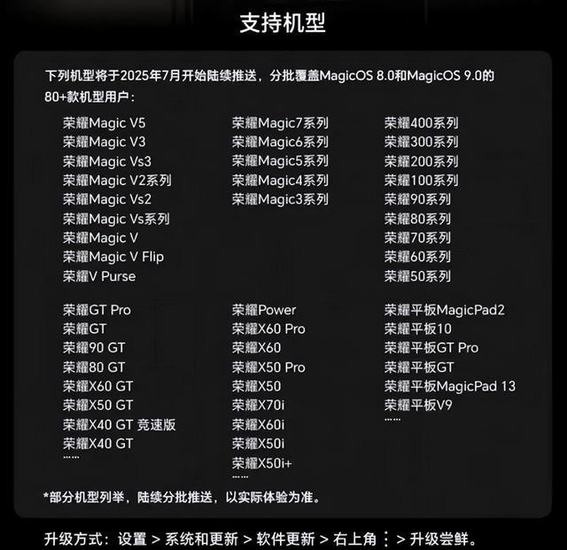 荣耀放大招!80MB+541MB双更新,跨品牌互联+AI黑科技直接封神?